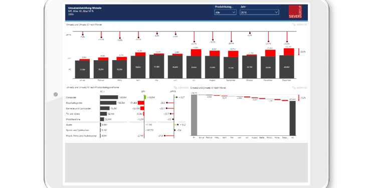 power-bi-screenshot-tablet-neu-1