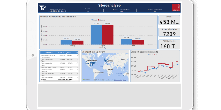 power-bi-screenshot-tablet-neu-2